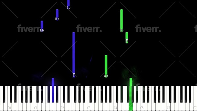 Synthesia music clearance